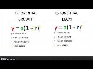 exponential growth and decay formulae