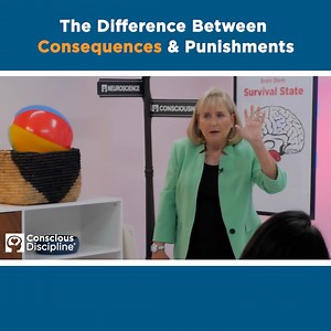 The terms “punishments” and “consequences” are often used interchangeably, but they are actually quite different. The goal of punishment is for you to feel bad for what you’ve done. When you feel bad about yourself, you’re pushed to the lower centers of your brain. The goal of consequences, on the other hand, is for you to reflect on the impact of your actions on yourself and others. From your executive state, you can learn from a mistake and choose to change. You must metaphorically climb up to