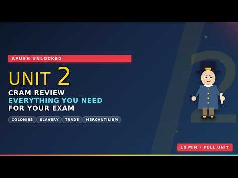 APUSH Unit 2 CRAM Review: Everything You Need to Know | Colonies, Slavery, Trade (1607–1754)
