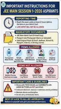 jee main session 1 2026 #jee #jeeproblems #jeeexamstrategy