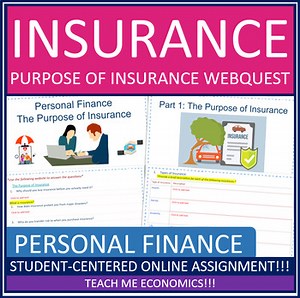 Purpose & Types of Insurance Economics Financial Literacy Economic Webquest