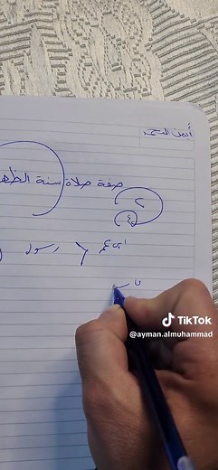 صفة صلاة سنة الظهر وأدائها