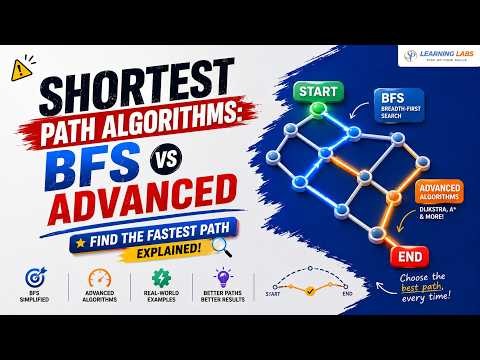 Shortest Path Algorithms: BFS vs Advanced