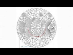 9- Smith Chart and Matching impedance matching parallel single stub