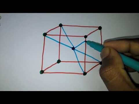 Easy to draw structure of (CsCl)Caesium chloride or Cesium chloride