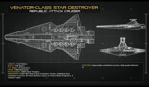 Destructor Clase Venator: Descúbrelo en YouTube