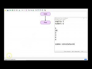 Flowgorithm - Somma vincolata