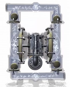 Pump principal #howitwork #howitmade #automation #mechanism #mechanical | Mechanical and Automation Systems
