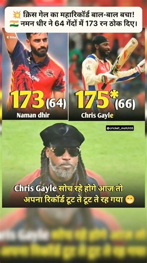 Chris Gayle ka T20 highest individual score (175* runs in 66 balls) ka #shorts #cricket
