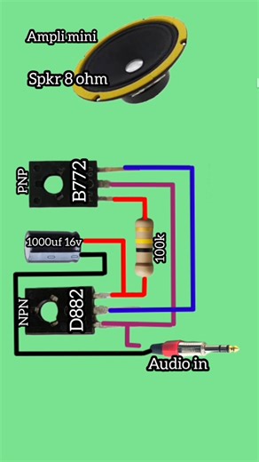 #shorts ampli mini transistor D882