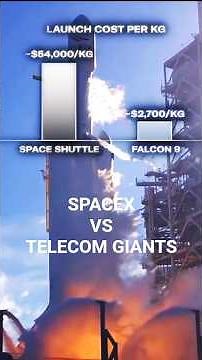 It’s now SpaceX vs. The Telecom Giants