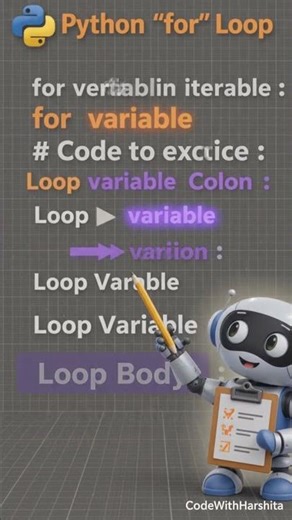 Let Done Python For Loops... #loops #python #programminglanguage #viral