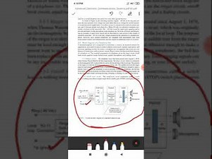 Block diagram of standard telephone set