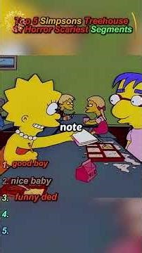 Top 5 Mr. Burns Evil Plans That Actually Worked 😈 #TheSimpsons #MrBurns #Villain #Comed