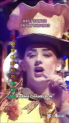 Best Songs From 1983 #topsongs #music #1983 #80s #80smusic #musica #1980s #hits