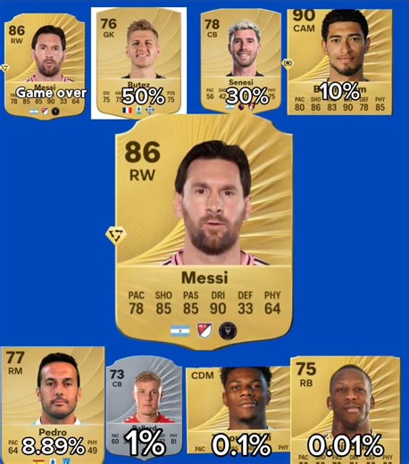 The Rarest FIFA Cards Actually Exist 🤯 #fc mobile #fc26