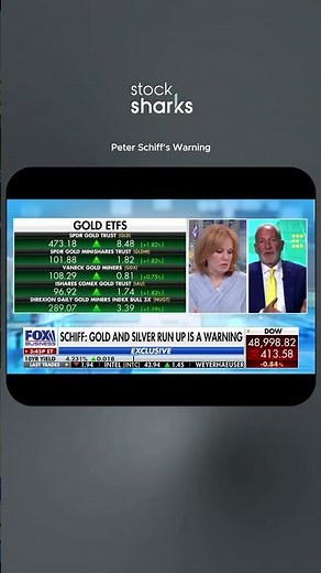 Peter Schiff Warns the Dollar Is Dying as the World Rushes to Gold