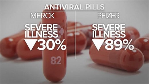Omicron variant driving a national surge in COVID-19