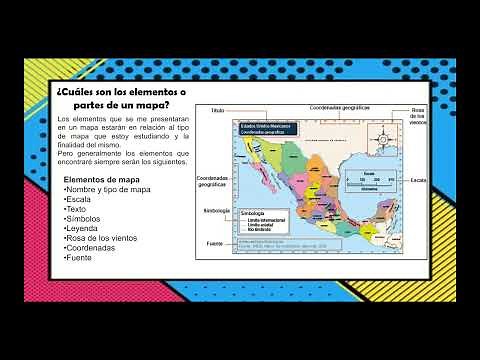 ¿Qué son los Mapas? partes de un mapa