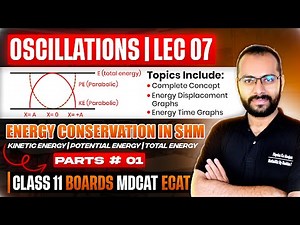 11 Physics | Oscillations 07 | Energy Conservation in SHM | Kinetic & Potential Energy | ECAT MDCAT