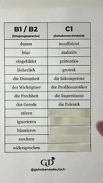 Von Umgangssprache zu echter Klasse: C1-Wortschatz Teil 15! 🇩🇪 | ‪@gehobenesdeutsch‬