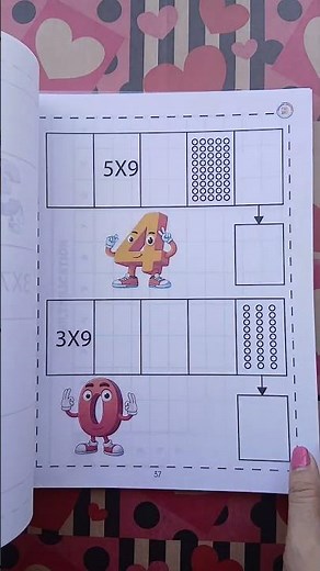 Looking for comprehensive resources to help your kids truly master multiplication? #teachers