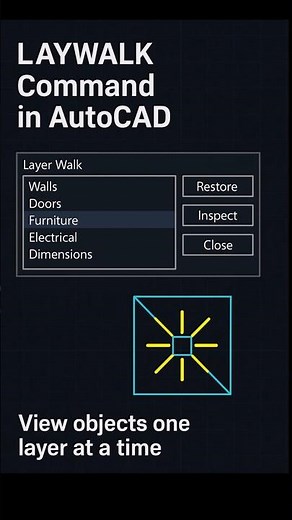 Master Layers Fast with AutoCAD LAYWALK Command!