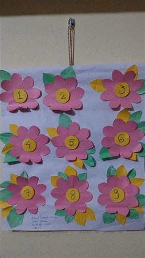 Numeracy tlm for class1✨️#tlm #tlmforprimaryschool #tmlforclass1#tlmmaking #teaching #diy #handmade
