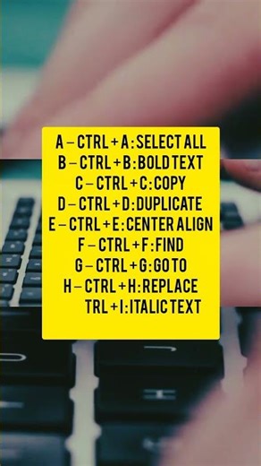 Learn the most useful computer shortcut keys from A to Z.