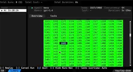 Rust TUI concurrency 5k tasks, 64 concurrency, feels like 60fps#rustlang #ratatui @ratatui_rs #sqlite