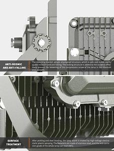 [Hot Item] High Lumen Outdoor Waterproof IP65 Explosion Proof Floodlight with Remote Control 400W LED Flood Light