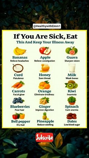 Healthy food#doctorsays #diet #health #shorts