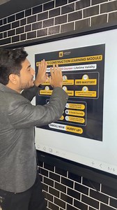 858K views · 2.6K reactions |  Ready to supercharge your learning?...