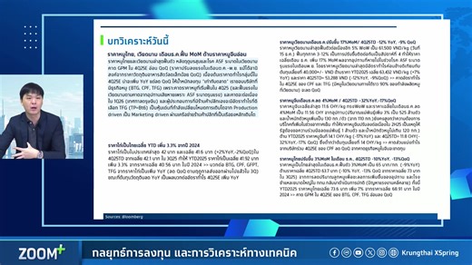 Krungthai XSpring Zoom - ตลาดสหรัฐฟื้นจากงบ Micron มองเก็งกำไรกลุ่มเซมิฯ และตลาดเกาหลี - น้ำมันดิบทำ 2-Week High, ทองคำทำ All Time High, - เงินบาทแข็งค่ามากสุดในรอบ 4 ปีครึ่ง แต่ยังสอดคล้องกับพื้นฐาน - แบงค์ชาติคงเป้าเงินเฟ้อไว้ที่ 1-3% ตามเดิม Live รายการ "ZOOM กลยุทธ์ลงทุนและวิเคราะห์ทางเทคนิค" โดย KTX Research ทีมนักวิเคราะห์ บล. กรุงไทย เอ็กซ์สปริง ประจำวันที่ 23 ธ.ค. 2568 เปิดบัญชีลงทุน KTX วันนี้! เปิดครั้งเดียวลงทุนทั้งหุ้นไทยและหุ้นต่างประเทศ 📲 โหลดเลย คลิก https://info.krungthai.com/wl