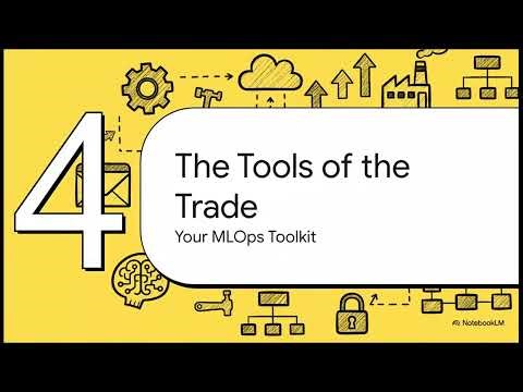 Building Reproducible Data Pipelines: The Backbone of Reliable ML Systems | Uplatz