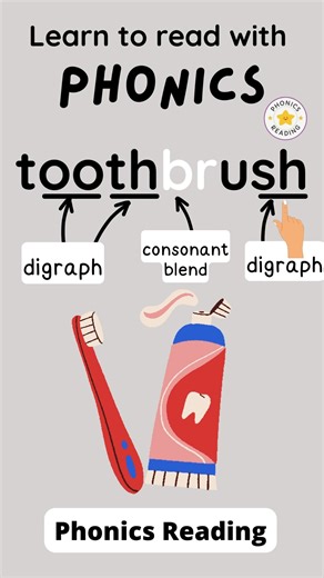 Learn to read with phonics. Follow @phonics.reading to learn more anout phonics | Phonics Reading