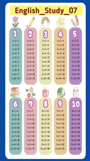 || One || to Ten Tables || By U P Sir|| @ENGLISH_STUDY_07 ||#viral#ytshorts#youtubeshorts#yt#youtube