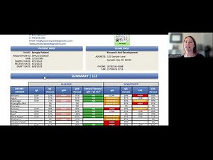 Precision Point Diagnostics P88 Dietary Antigen Test Quick Interpretation with Dr. Cheryl Burdette