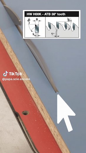Table Saw Blade Types: Why Melamine Needs a Dedicated Blade