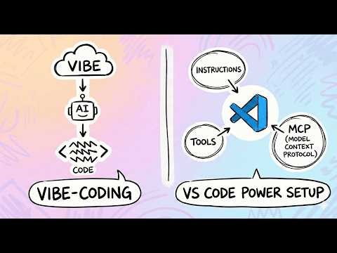 Start Vibe-Coding! the correct way with ultimate VS Code AI Power Setup