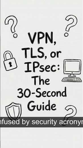 VPN vs TLS vs IPsec – When to Use What