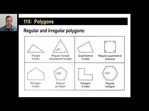Saxon Math - Pre-Algebra 1/2: 3rd Edition (Lesson 115) - Polygons, Congruence, Transformation