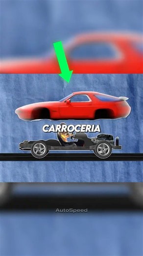 Dizem que inverter a carroceria da mais velocidade!!