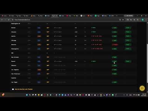 NowCast Pro: Lock Tracker — Find Real Kalshi Temperature Edges in One Screen