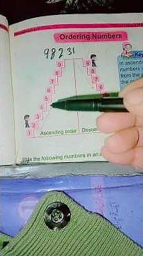 Ordering Numbers | Ascending Order and Descending Order | Math for Kids