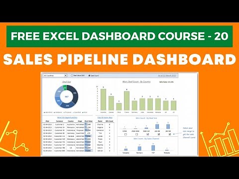 Excel Dashboard Course #20 - Creating a Sales Pipeline Management Dashboard in Excel