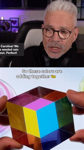 Additive or Subtractive colour - what’s the difference?
