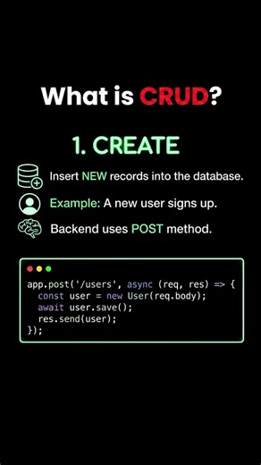 CRUD operations #shortsyoutube #crudoperations #backenddeveloper #javascript #sync