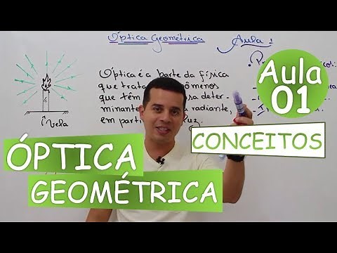 Class 01 - Geometric Optics - Initial Concepts