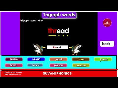Trigraph Sounds 'thr'